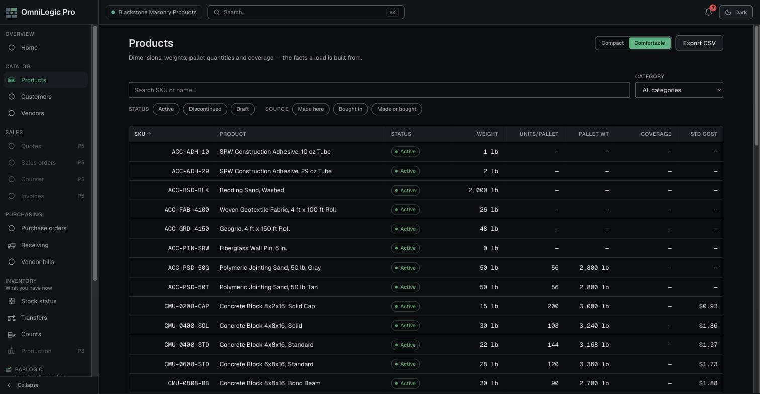 Products — Catalog
