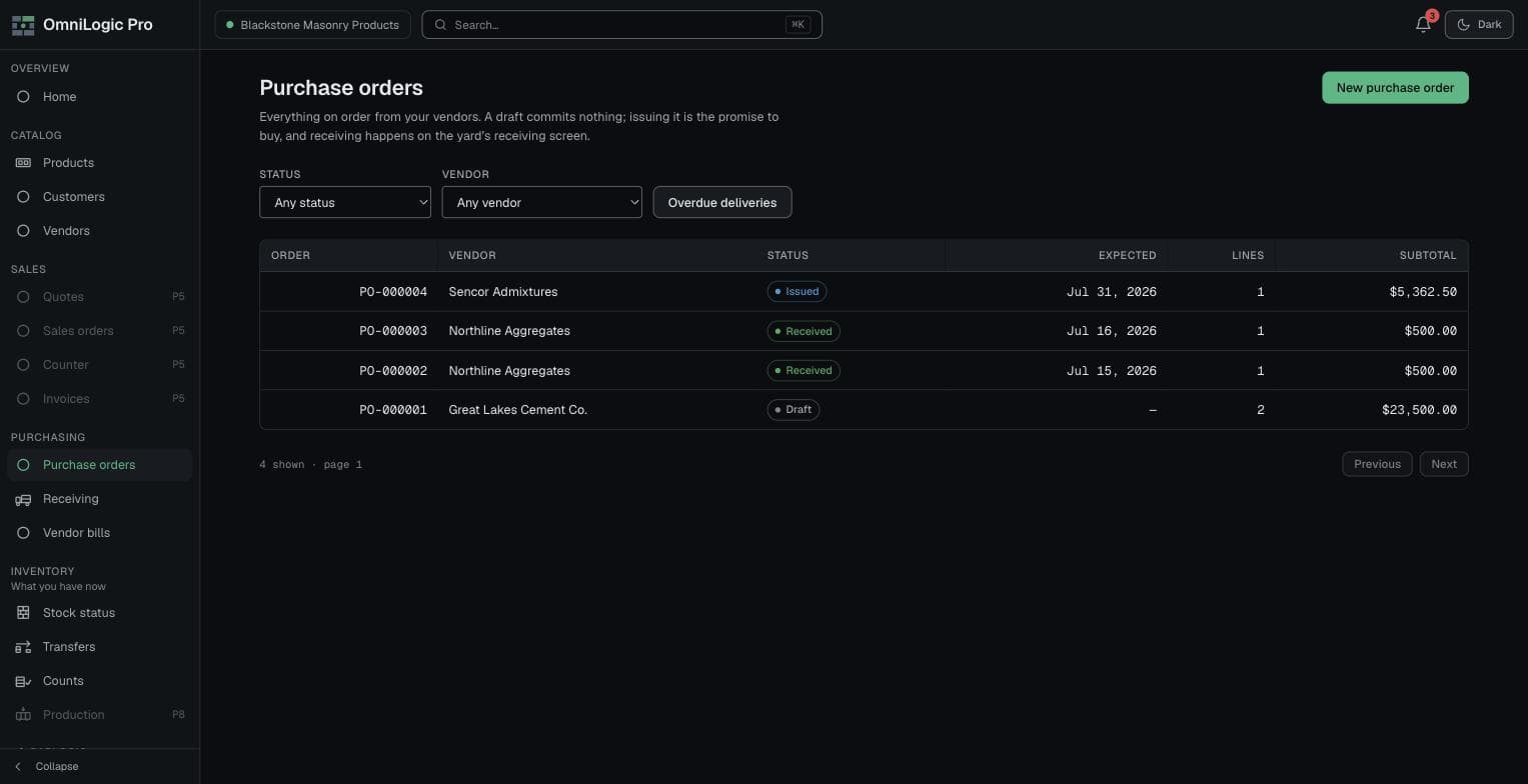 Purchase orders — Purchasing
